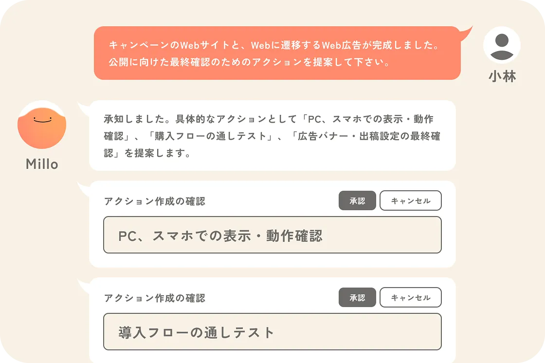 チャットでいつでもアクションを作成・相談